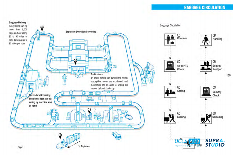 Illustration for article titled Un nuevo estudio revela más detalles sobre cómo sería Hyperloop